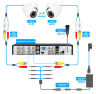 Комплект видеонаблюдения AHD 2Мп Ps-Link KIT-C206HD / 6 камер