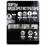 Комплект видеонаблюдения AHD 5Мп KIT-A508HDV 8 камер, антивандальный